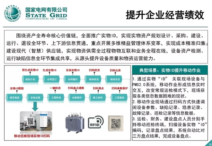 泛在电力物联网建设整体方案