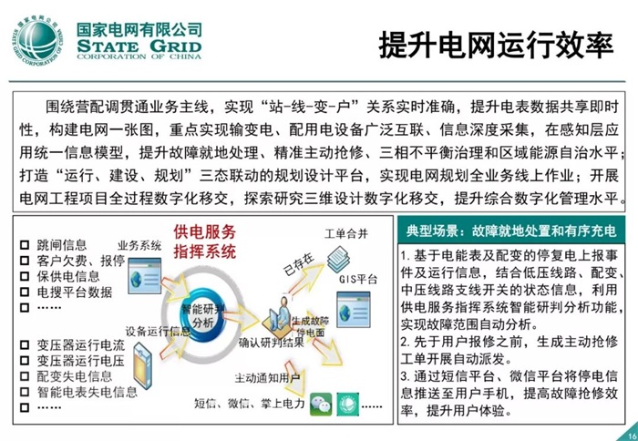 泛在电力物联网建设整体方案