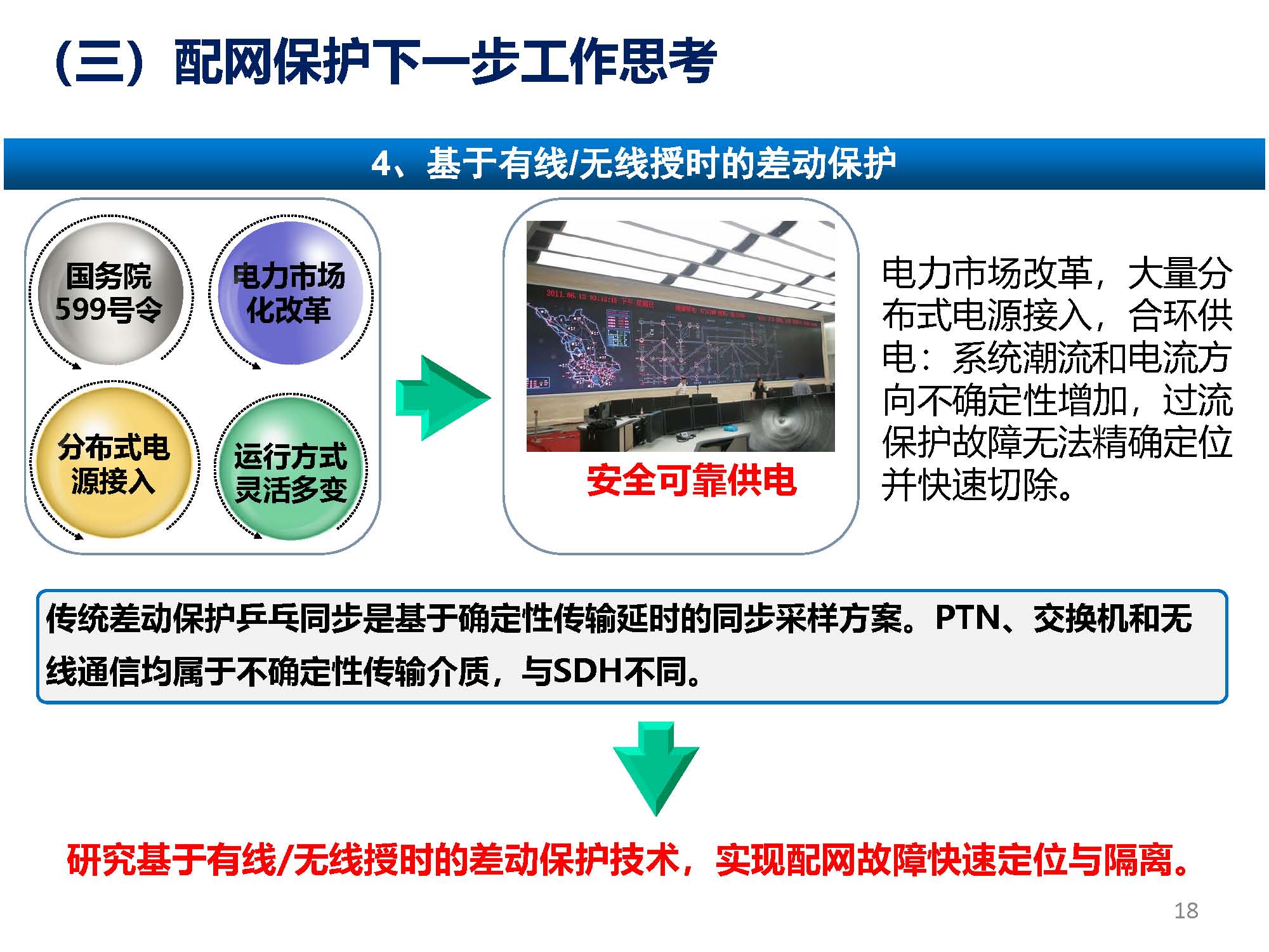 关于配网故障隔离技术应用现状及展望