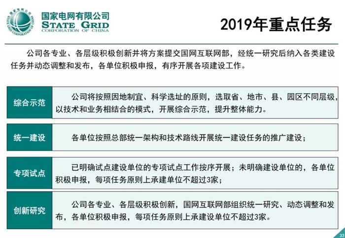 泛在电力物联网建设整体方案