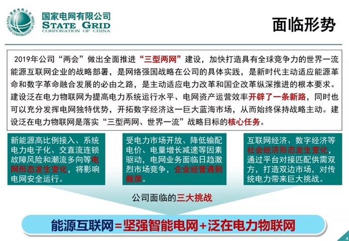 泛在电力物联网建设整体方案