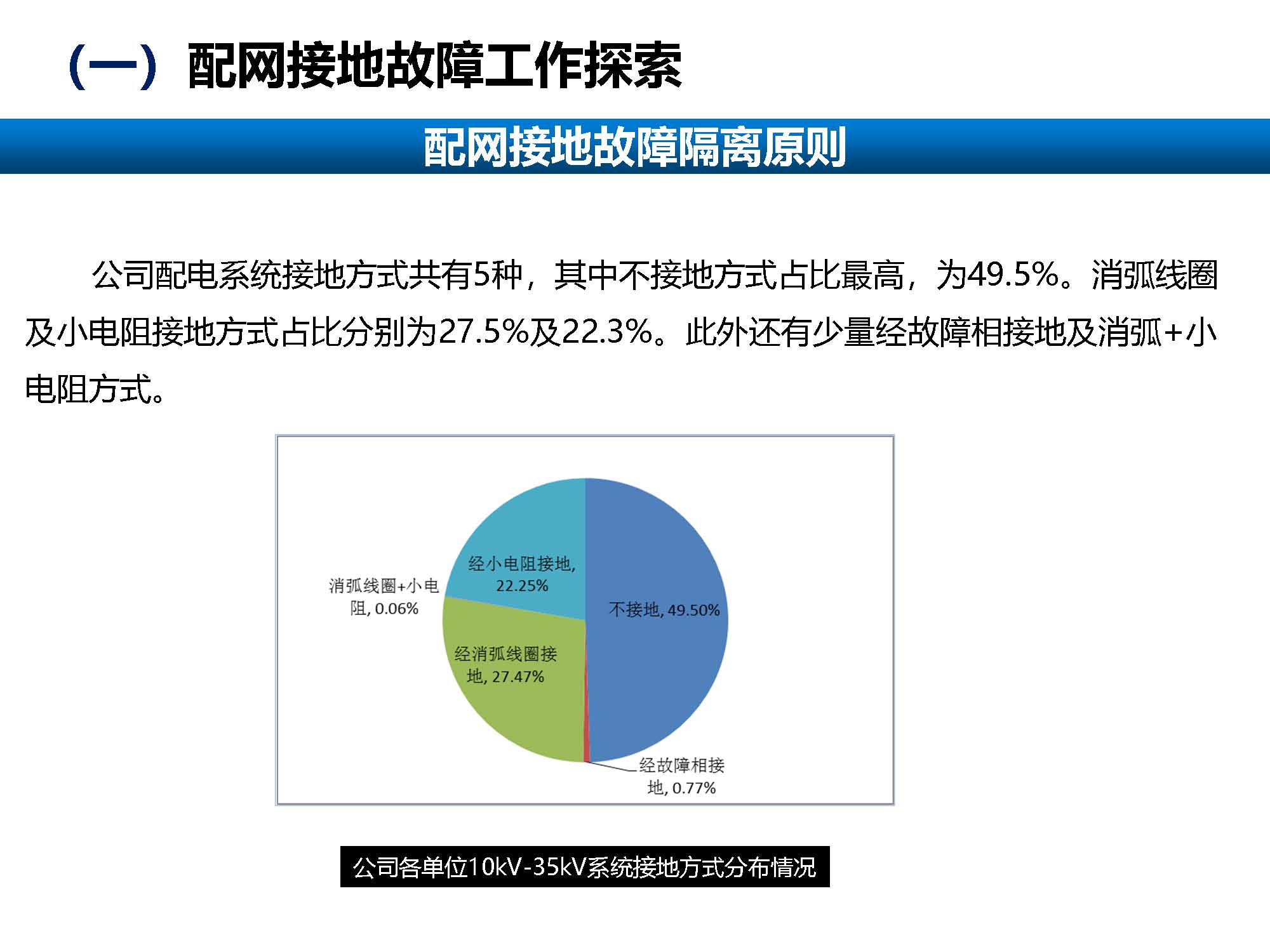 关于配网故障隔离技术应用现状及展望