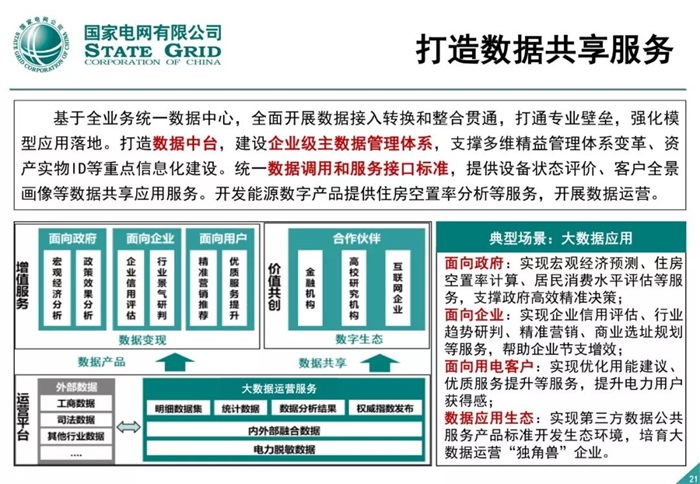 泛在电力物联网建设整体方案