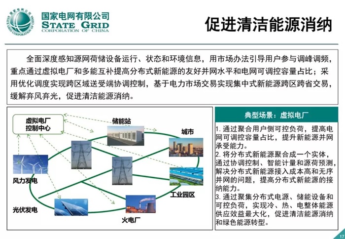 泛在电力物联网建设整体方案