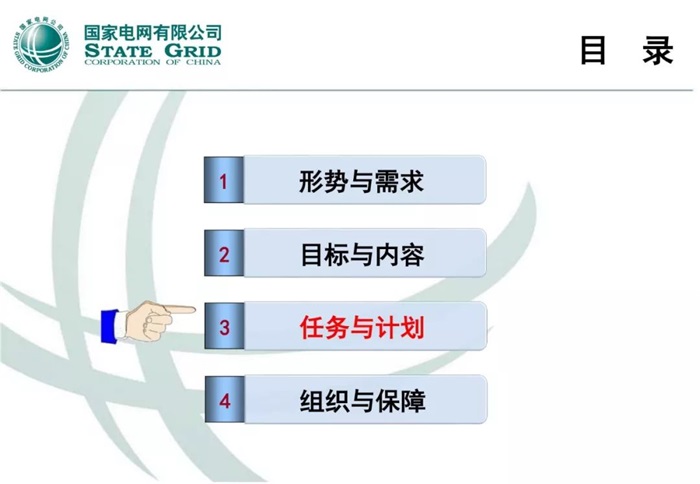 泛在电力物联网建设整体方案