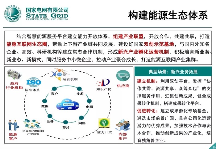 泛在电力物联网建设整体方案