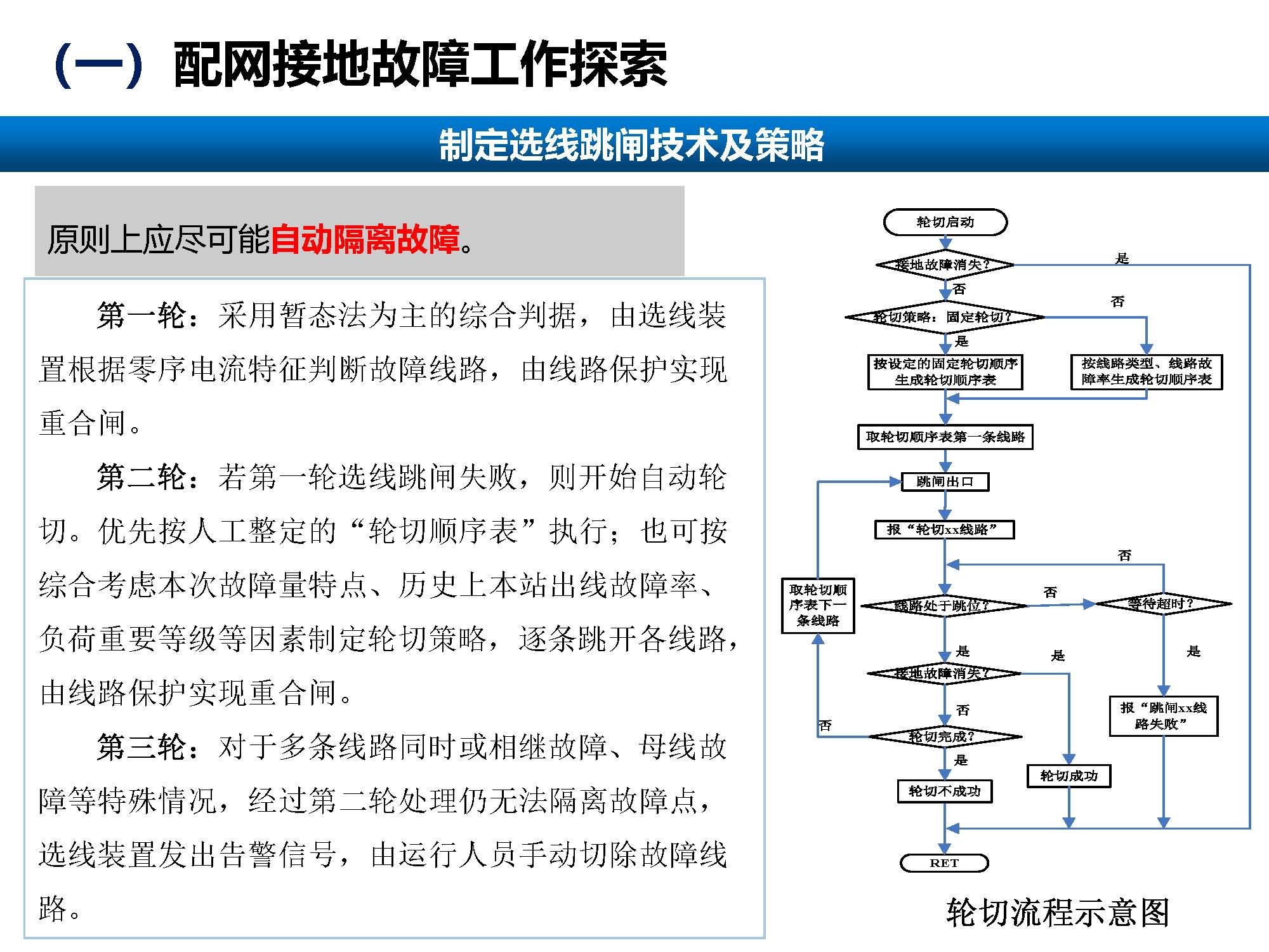 关于配网故障隔离技术应用现状及展望