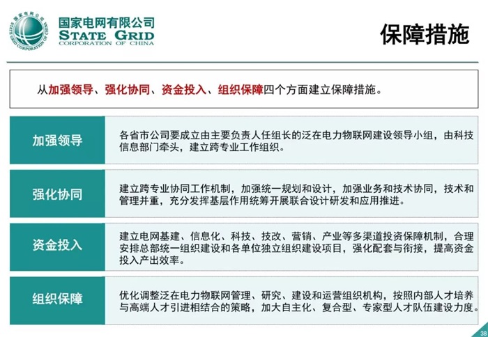 泛在电力物联网建设整体方案