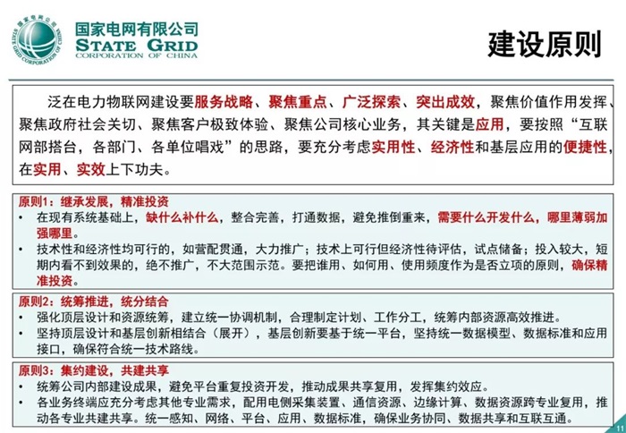 泛在电力物联网建设整体方案